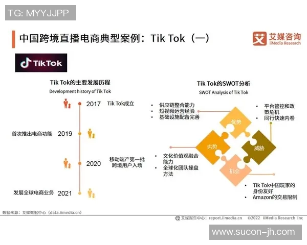 天空与天猫直播的碰撞探索新媒体时代的无限可能性
