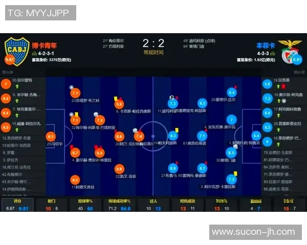 博卡青年与巴竞技激情对决直播全程回顾与精彩瞬间分析 博卡青年与巴竞技激情对决直播全程回顾与精彩瞬间分析