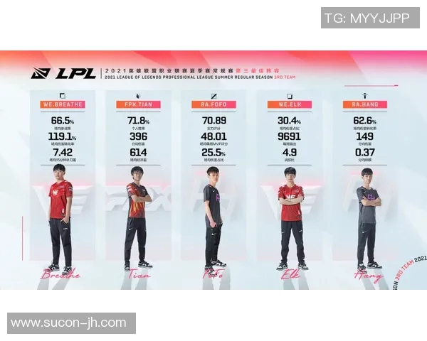 TES的成长之路:从新秀到世界大师赛的辉煌历程 TES的成长之路:从新秀到世界大师赛的辉煌历程