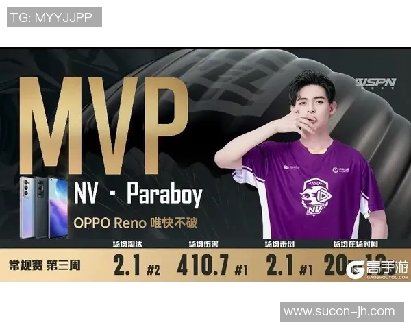 和平精英力量排行榜揭晓LNG战队强势登顶第一名MBA 和平精英力量排行榜揭晓LNG战队强势登顶第一名MBA