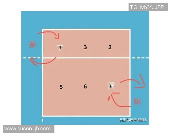 广州排球队反击战术深度解析与实战应用探讨 广州排球队反击战术深度解析与实战应用探讨