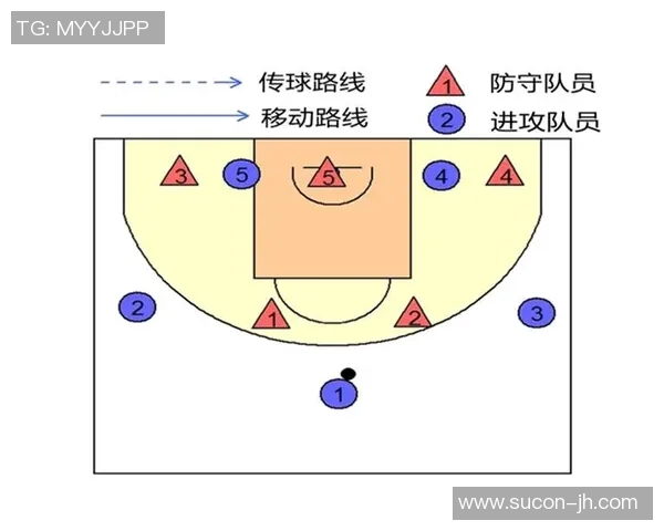 北京乒乓球队区域防守战术解析与实战应用探讨