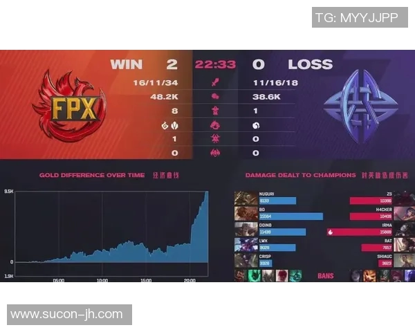 CSGO心理素质分析:FPX荣登第五名展现强大心理承受力 CSGO心理素质分析:FPX荣登第五名展现强大心理承受力